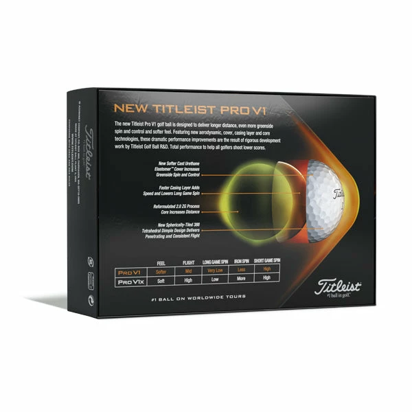 Titleist Pro V1 2021 Golf Balls - White - Image 3