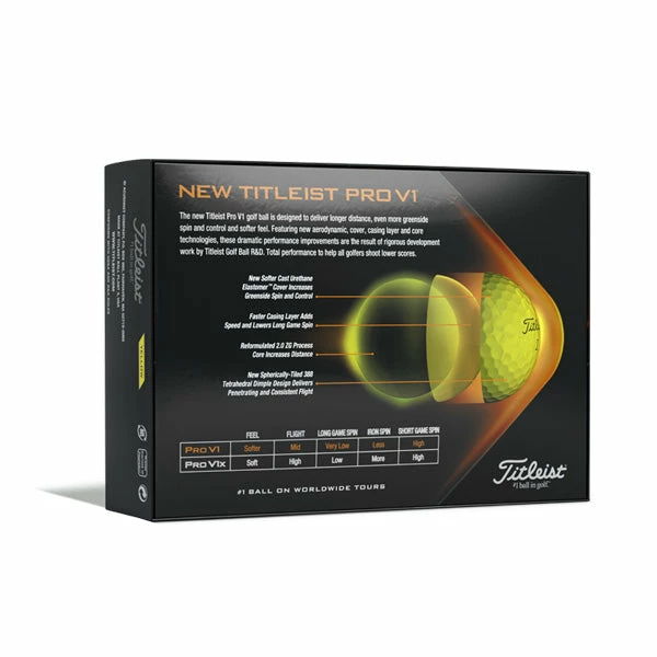 Titleist Pro V1 2021 Golf Balls - Yellow - Image 3