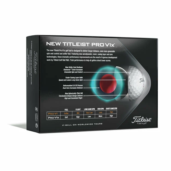 Titleist ProV1X 2021 Golf Balls - White - Image 3
