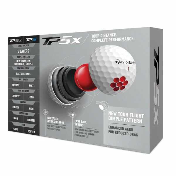 Taylormade TP5x Golf Balls - White - Image 3